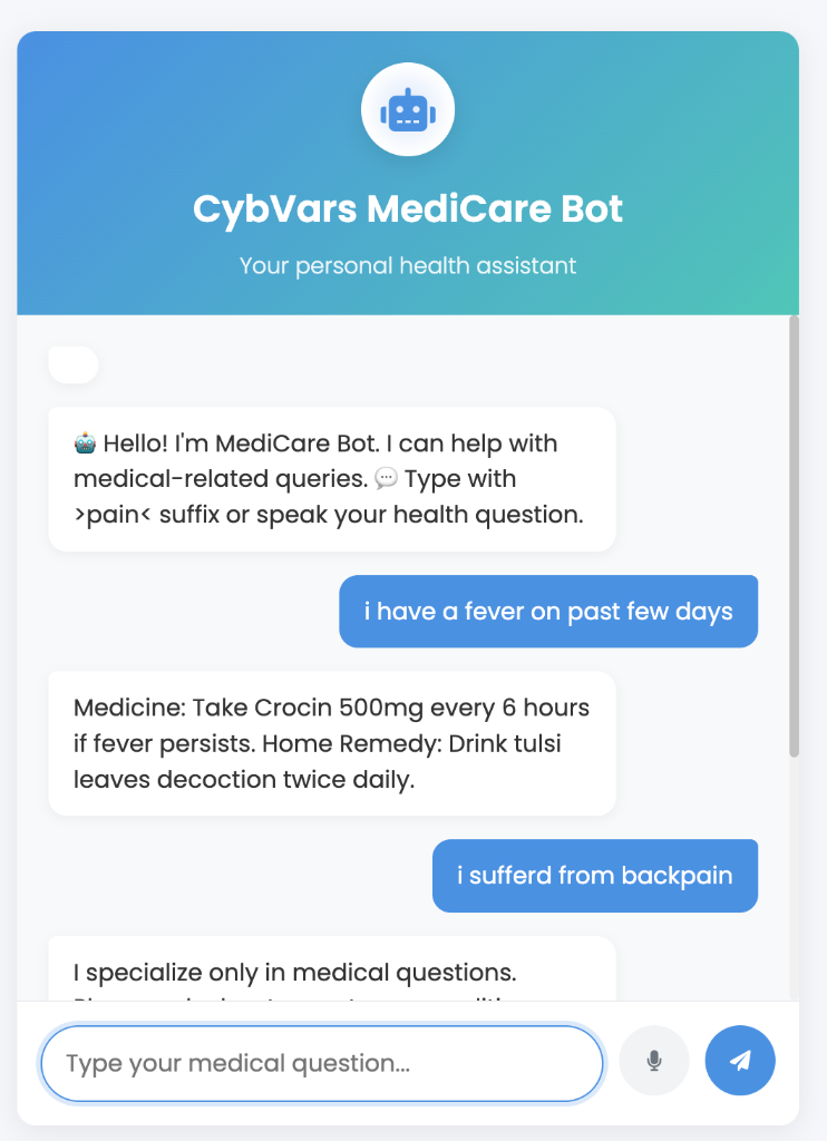 Symptom Analysis Interaction