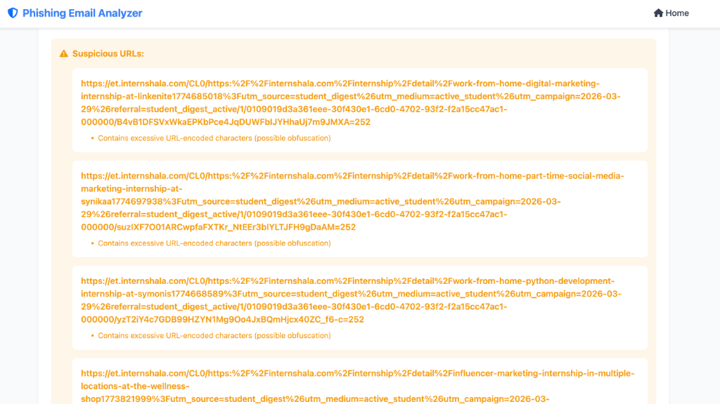 Detailed Suspicious URL Detection