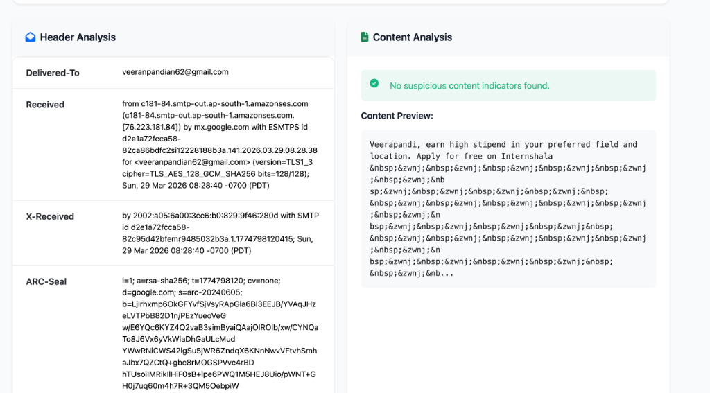Header and Content Forensics